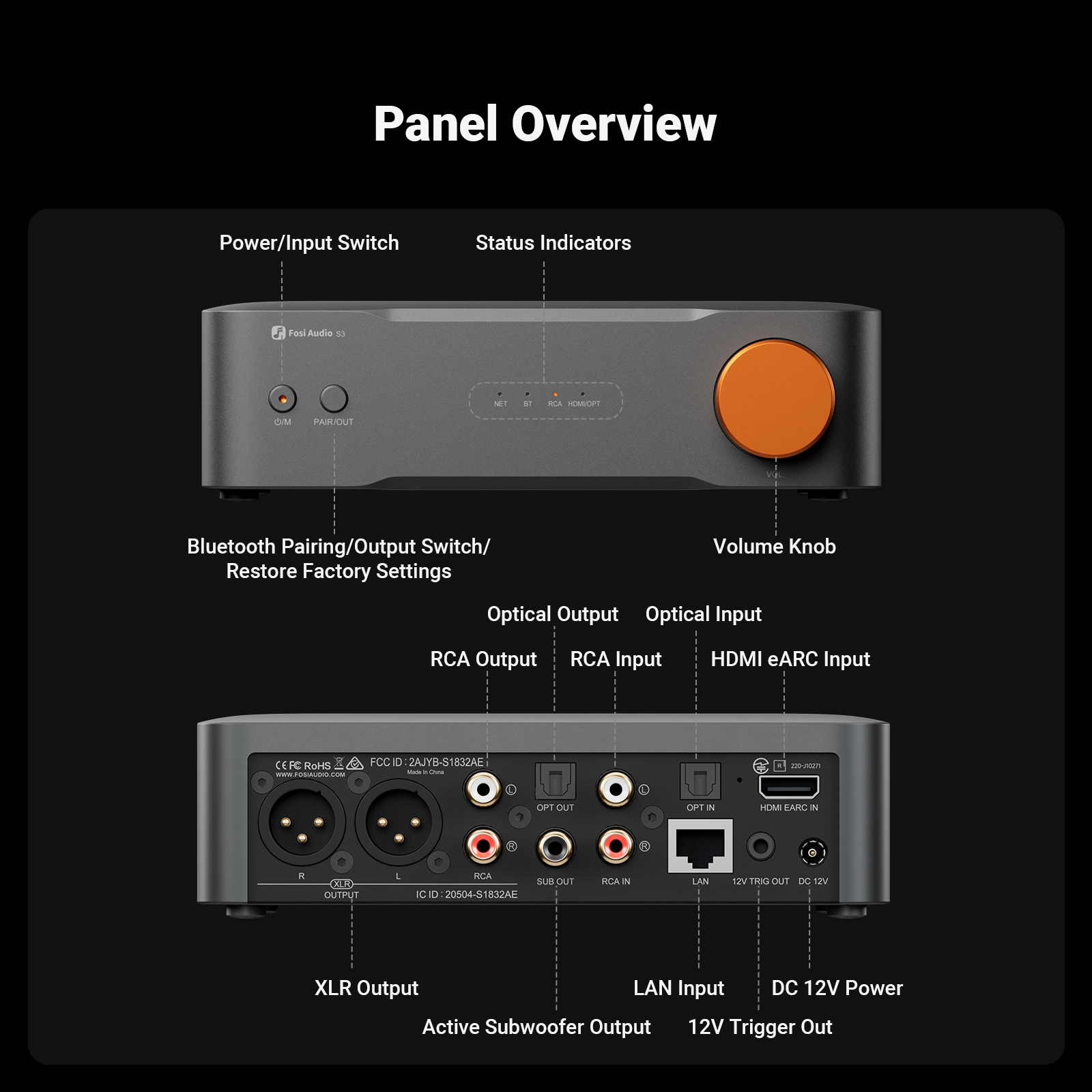 Audio Music To Mp3 - Fosi Audio Hi-Res Muziekstreamer DAC Bluetooth