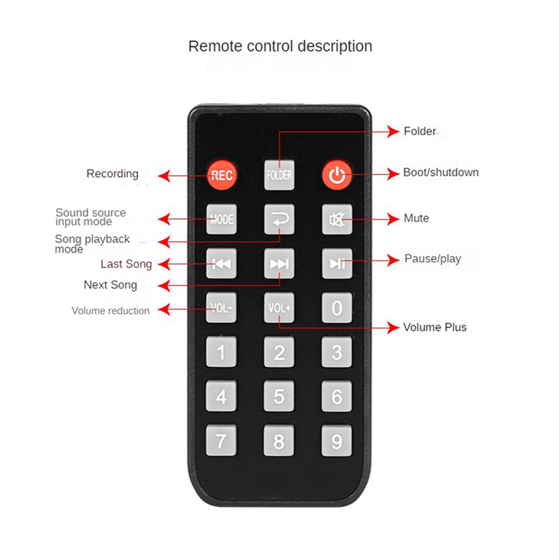 Audio Music To Mp3 - CJSD-2X Digitale Audio Speler Bluetooth MP3