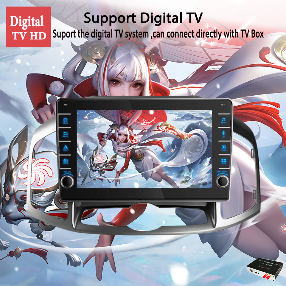8G Ram 128GB Android 14 Autora - Audio Music Network recensie en prijs