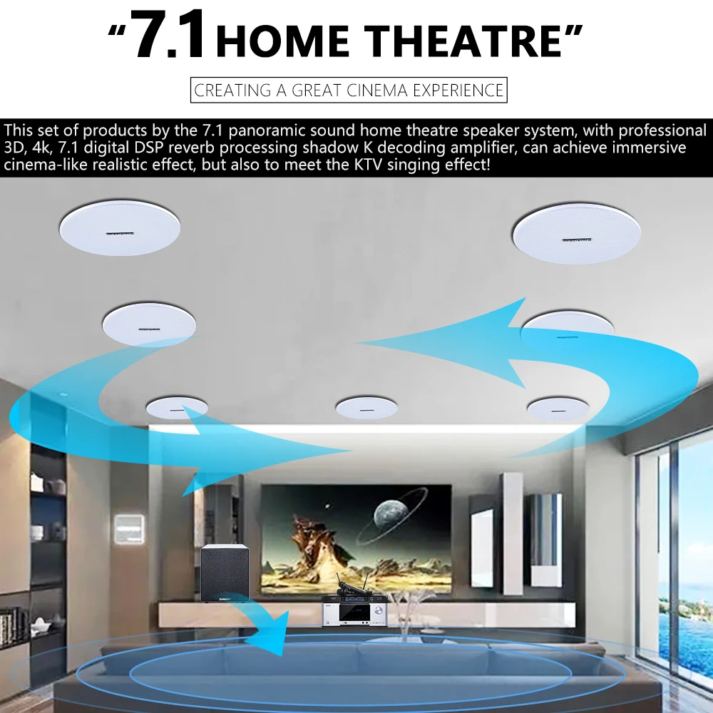 7.1 Home Theater Plafondluidsp - Audio Music Background Free recensie en prijs