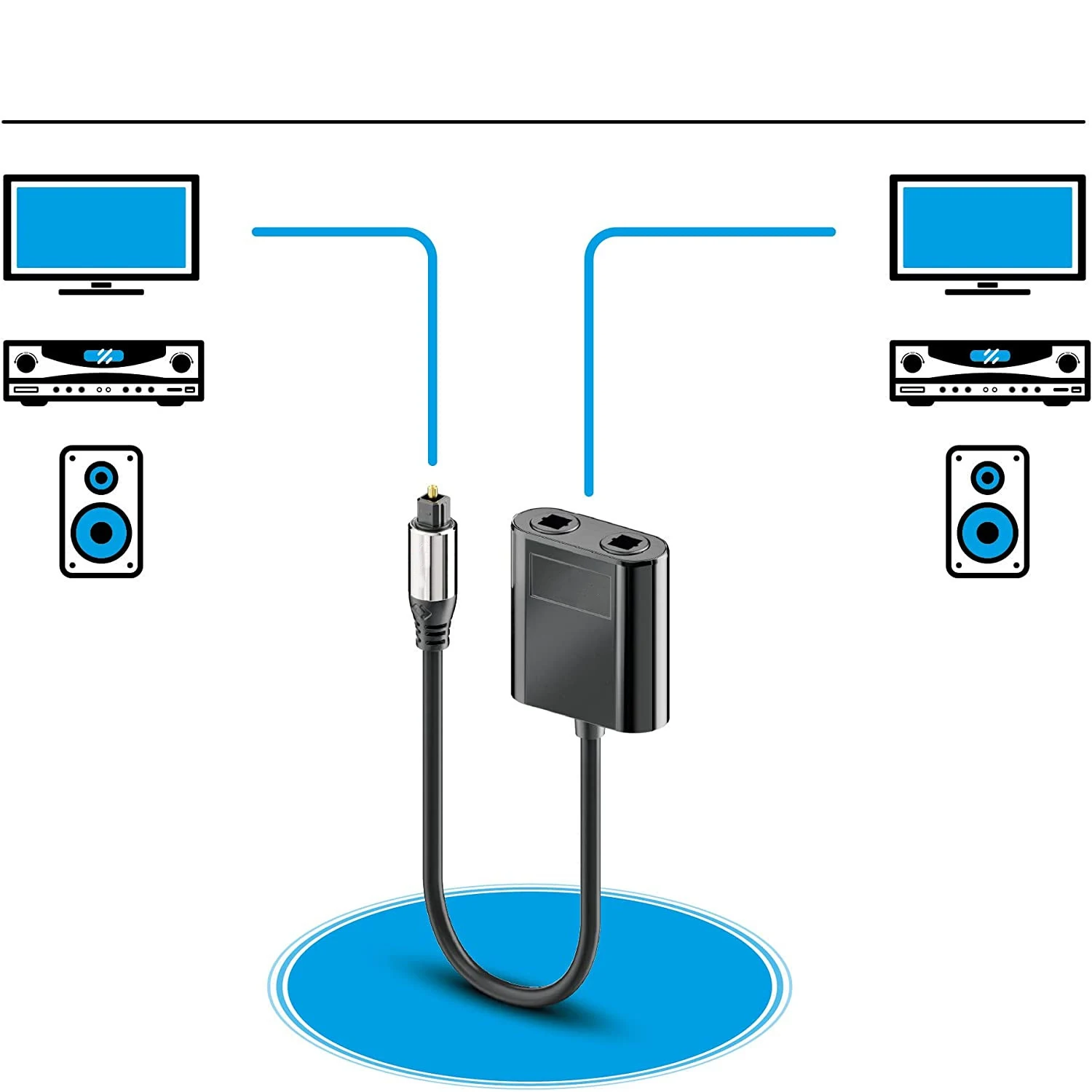 1 Mannelijke Ingang Naar 2 Vro - Audio Music Splitter recensie en prijs