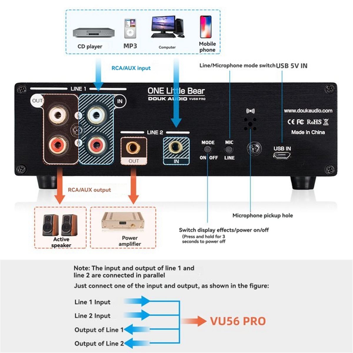 A40I VU56-PRO Dual Channel Muz - Audio Music Splitter recensie en prijs
