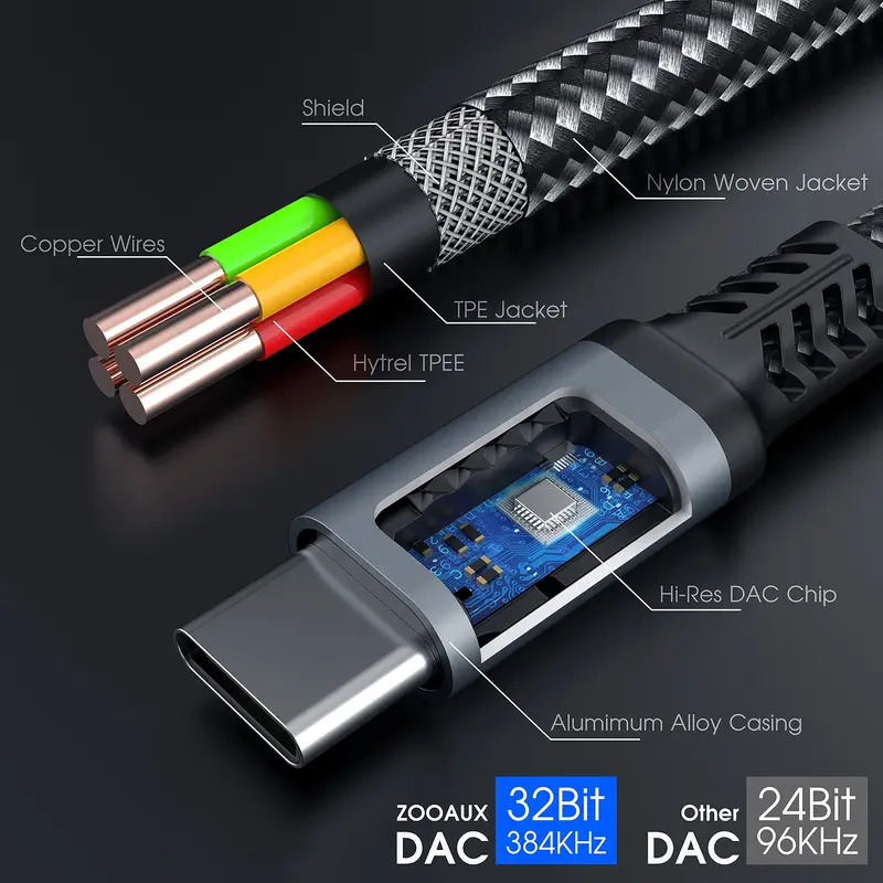 OTG 2 IN 1 USB C-splitter naar - Audio Music Splitter recensie en prijs