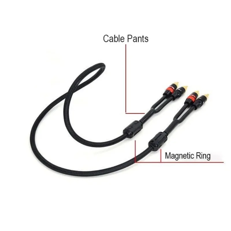 5 STKS PVC Y Splitter Broek Bo - Audio Music Splitter recensie en prijs