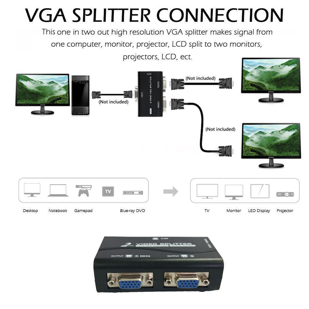 Draagbaar gesplitst scherm 1 P - Audio Music Splitter recensie en prijs
