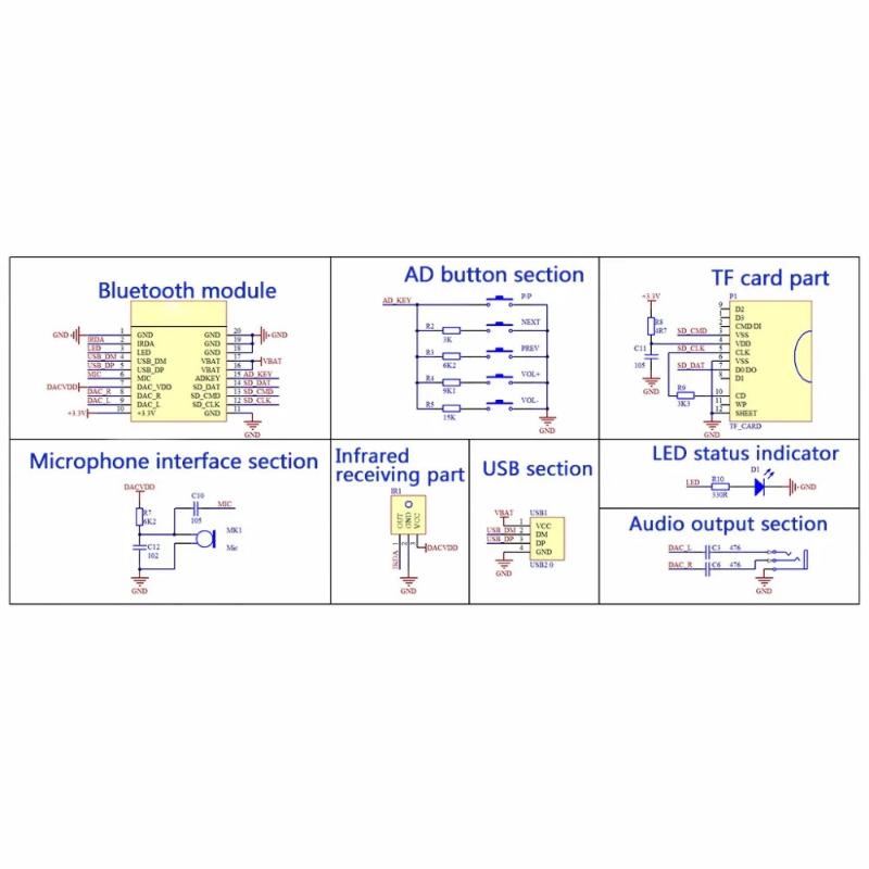 【Y】1 Set KCX_BT003 BLE 5.0 Ste - Audio Music To Mp3 recensie en prijs